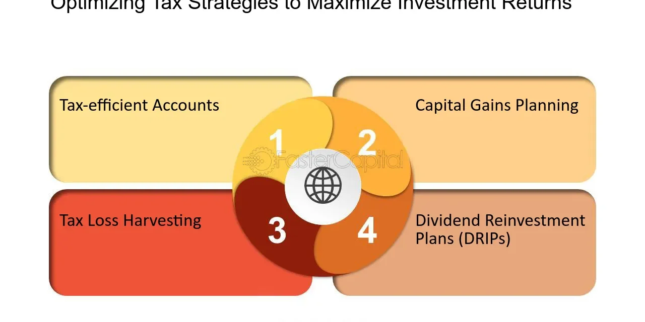 Maximizing Returns: A Comprehensive Guide to Investment Strategies