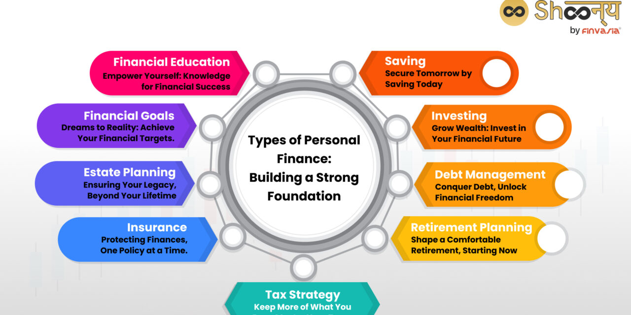 The Future of Managing Personal Finances: Adapting Approaches for Retirement Preparation