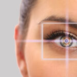 What is Laser eye surgery