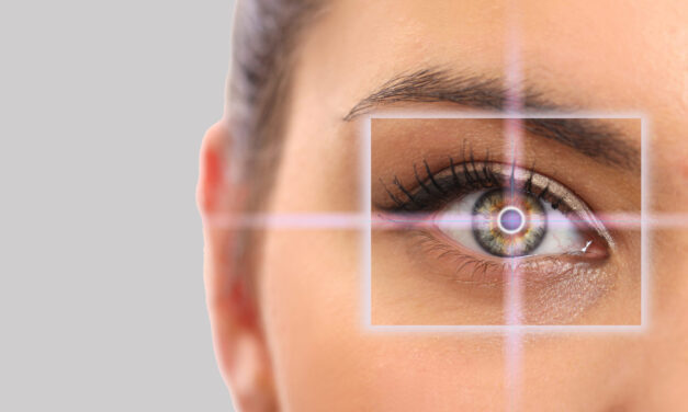 What is Laser eye surgery